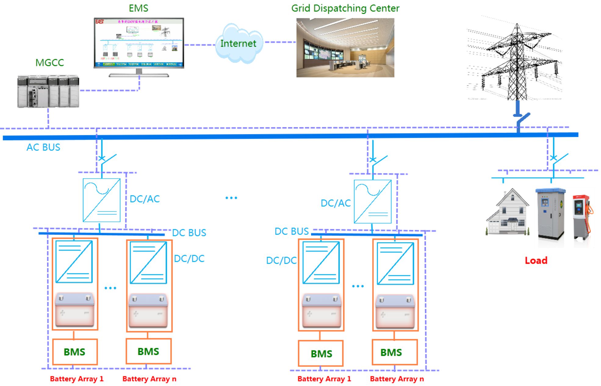 0204 Energy Storage System Solutions-1.jpg